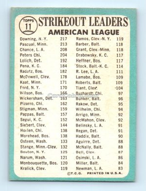 1965 Topps #11 Al Downing/Camilo Pascual/Dean Chance New York Yankees/Minnesota Twins/Los Angeles Angels