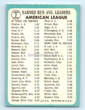 1965 Topps #7 Dean Chance/Joel Horlen Los Angeles Angels/Chicago White Sox