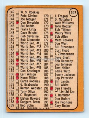 1968 Topps #107 Juan Marichal Checklist San Francisco Giants