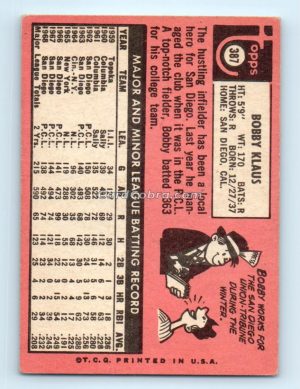 1969 Topps #387 Bobby Klaus San Diego Padres