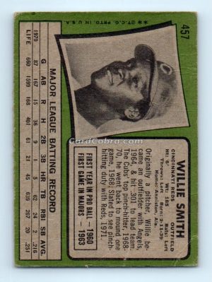 1971 Topps #457 Willie Smith Cincinnati Reds