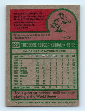 1975 Topps #329 Ted Kubiak Oakland Athletics