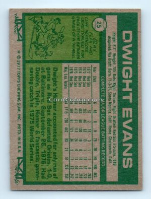 1977 Topps #25 Dwight Evans Boston Red Sox