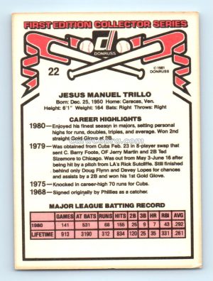 1981 Donruss #22 Manny Trillo Philadelphia Phillies