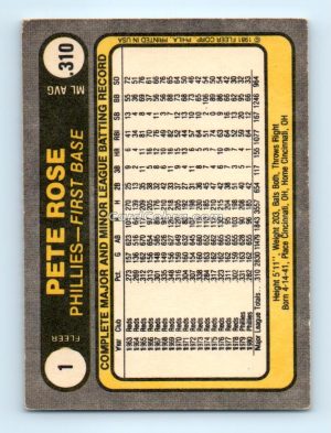 1981 Fleer #1 Pete Rose Philadelphia Phillies