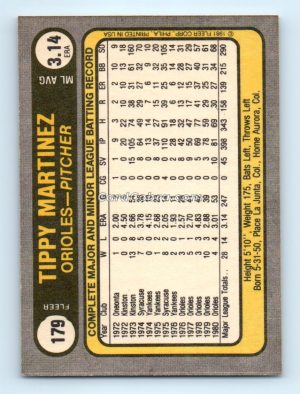 1981 Fleer #179 Tippy Martinez Baltimore Orioles