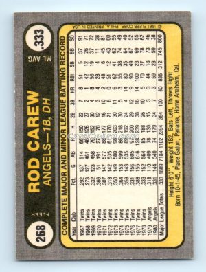 1981 Fleer #268 Rod Carew California Angels