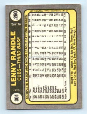 1981 Fleer #301 Lenny Randle Chicago Cubs