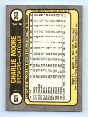 1981 Fleer #521 Charlie Moore Milwaukee Brewers