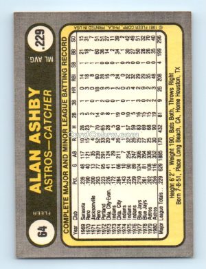 1981 Fleer #64 Alan Ashby Houston Astros