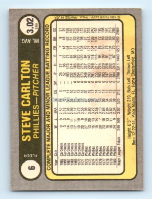 1981 Topps #6 Len Barker/Steve Carlton Cleveland Indians/Philadelphia Phillies