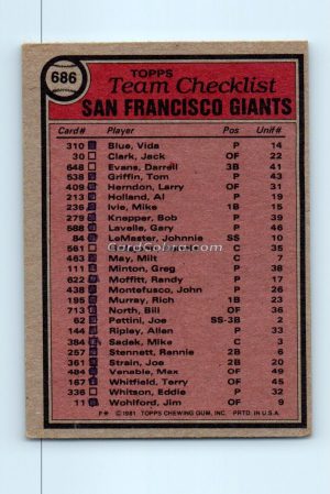 1981 Topps #686 San Francisco Giants - Dave Bristol San Francisco Giants