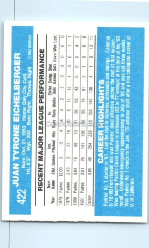 1982 Donruss #422A Juan Eichelberger San Diego Padres