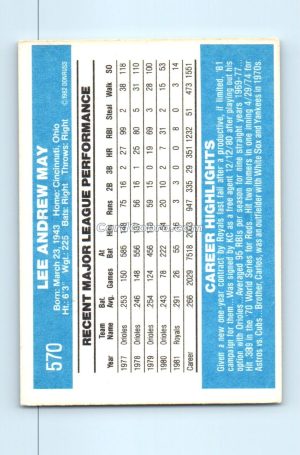 1982 Donruss #570 Lee May Kansas City Royals