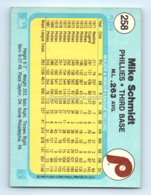 1982 Fleer #258 Mike Schmidt Philadelphia Phillies