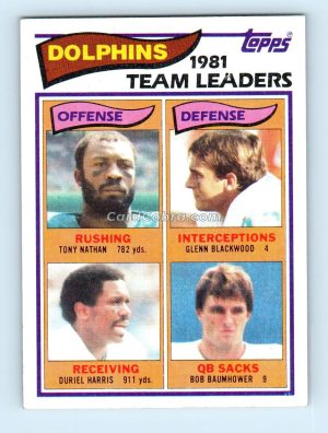 1982 Topps #125 Tony Nathan/Glenn Blackwood/Duriel Harris/Bob Baumhower Miami Dolphins