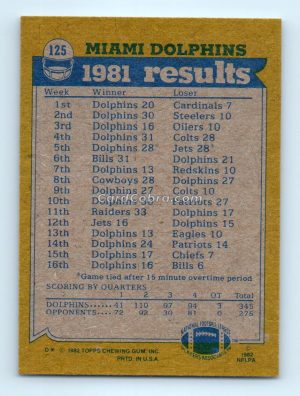 1982 Topps #125 Tony Nathan/Glenn Blackwood/Duriel Harris/Bob Baumhower Miami Dolphins