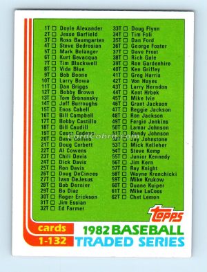 1982 Topps Traded #132T Checklist 1-132