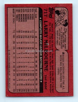 1982 Topps Traded #71T Larry Milbourne Cleveland Indians