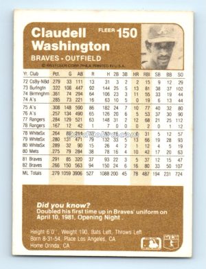 1983 Fleer #150 Claudell Washington Atlanta Braves