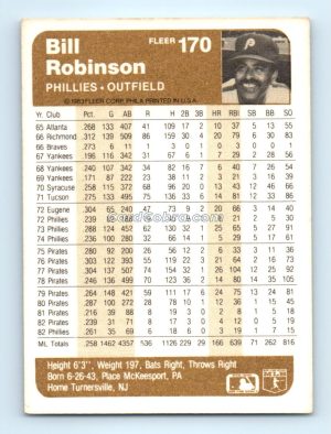 1983 Fleer #170 Bill Robinson Philadelphia Phillies