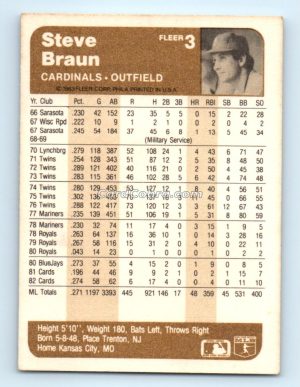 1983 Fleer #3 Steve Braun St. Louis Cardinals