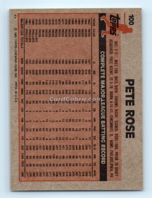 1983 Topps #100 Pete Rose Philadelphia Phillies