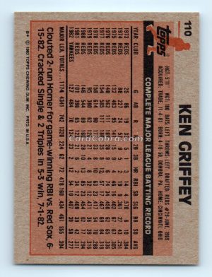 1983 Topps #110 Ken Griffey New York Yankees