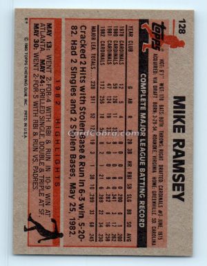 1983 Topps #128 Mike Ramsey St. Louis Cardinals