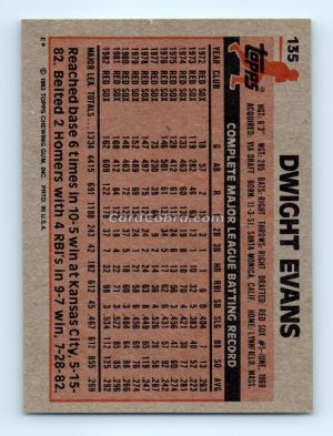 1983 Topps #135 Dwight Evans Boston Red Sox