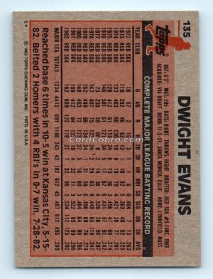 1983 Topps #135 Dwight Evans Boston Red Sox