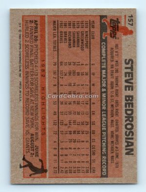 1983 Topps #157 Steve Bedrosian Atlanta Braves