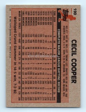 1983 Topps #190 Cecil Cooper Milwaukee Brewers