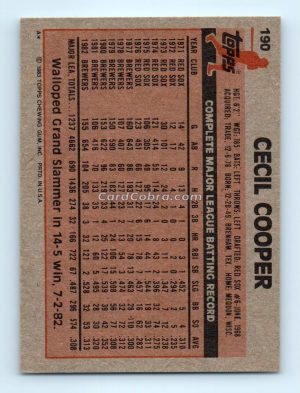 1983 Topps #190 Cecil Cooper Milwaukee Brewers