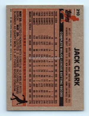 1983 Topps #210 Jack Clark San Francisco Giants