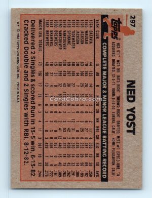 1983 Topps #297 Ned Yost Milwaukee Brewers