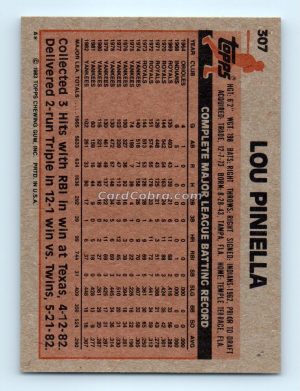 1983 Topps #307 Lou Piniella New York Yankees