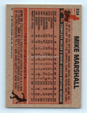 1983 Topps #324 Mike Marshall Los Angeles Dodgers