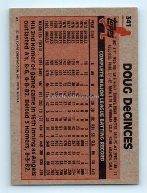 1983 Topps #341 Doug DeCinces California Angels