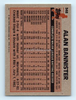 1983 Topps #348 Alan Bannister Cleveland Indians