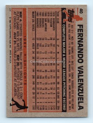 1983 Topps #40 Fernando Valenzuela Los Angeles Dodgers