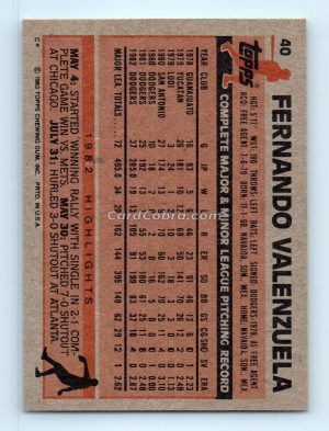 1983 Topps #40 Fernando Valenzuela Los Angeles Dodgers