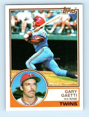 1983 Topps #431 Gary Gaetti Minnesota Twins Rookie Card