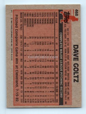 1983 Topps #468 Dave Goltz California Angels