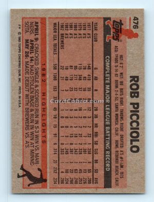 1983 Topps #476 Rob Picciolo Milwaukee Brewers