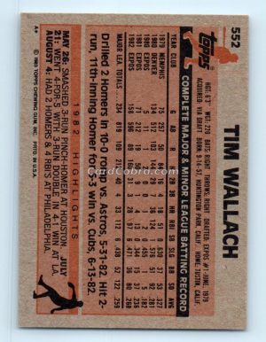 1983 Topps #552 Tim Wallach Montreal Expos