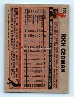 1983 Topps #602 Rich Gedman Boston Red Sox