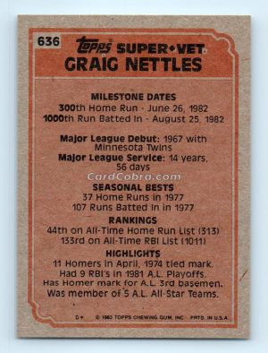 1983 Topps #636 Graig Nettles Minnesota Twins/New York Yankees