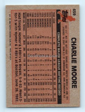 1983 Topps #659 Charlie Moore Milwaukee Brewers