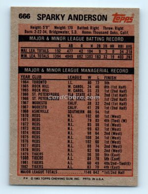 1983 Topps #666 Sparky Anderson Detroit Tigers